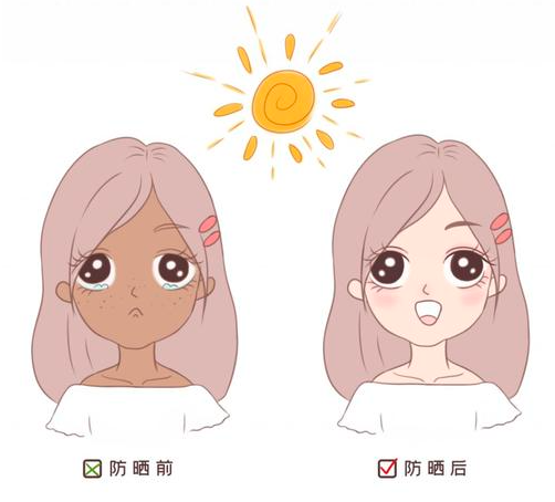 👒防晒的简单认知🌞