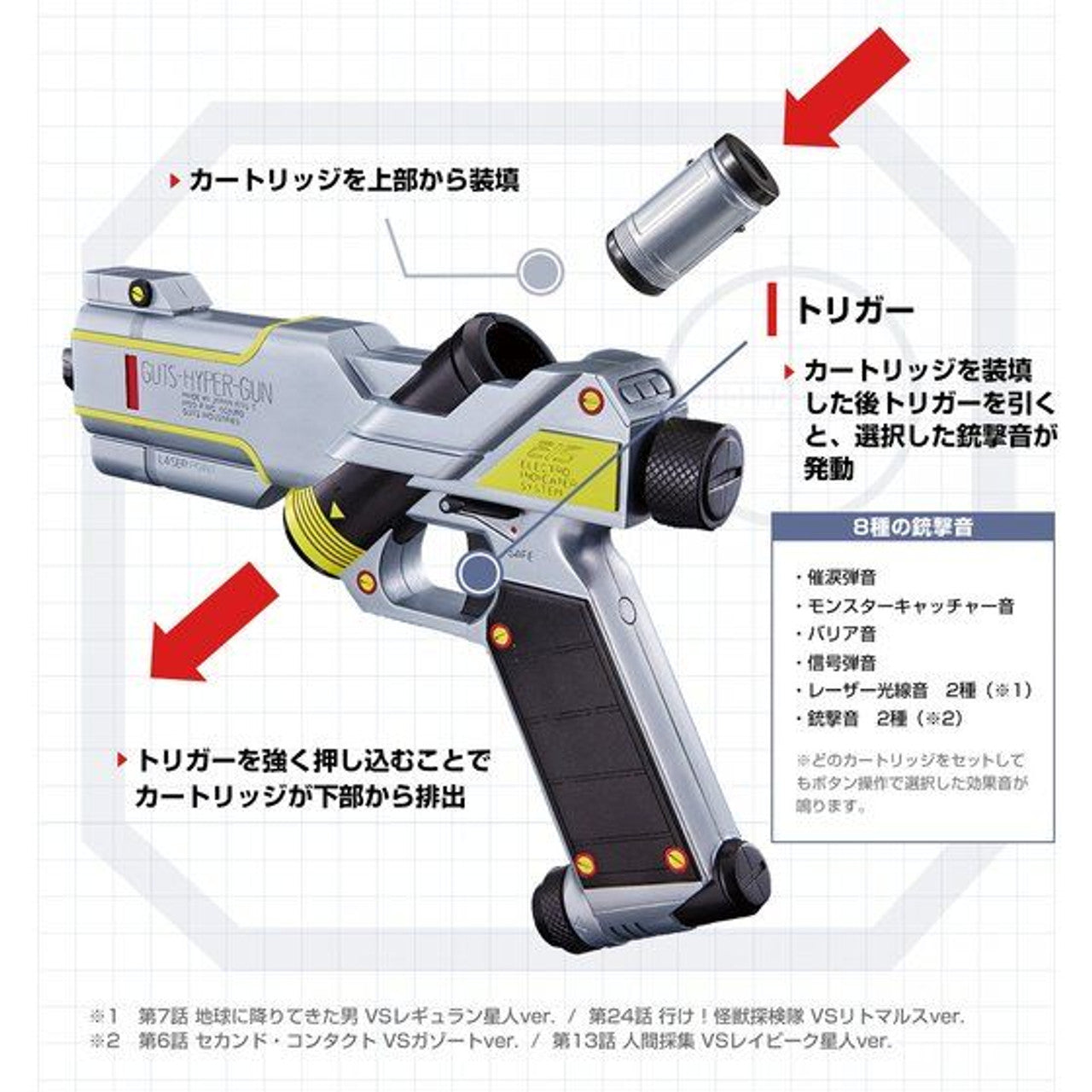 Ultraman Tiga GUTS Hyper Gun – Sapere Aude Inc|启蒙时代