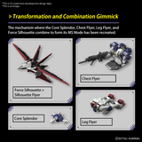 RG - Bandai - #39 FORCE IMPULSE GUNDAM Spec II