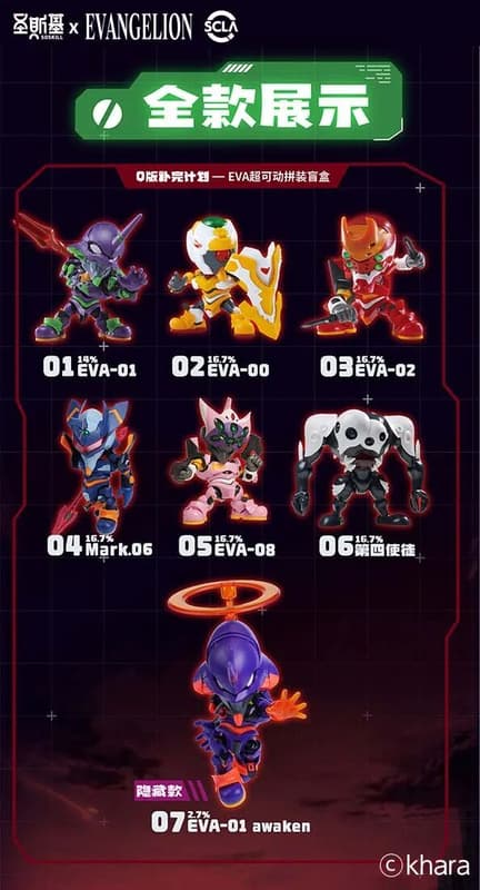 圣斯基X新世纪福音战士拼装盲盒