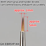 GODHAND BRUSHWORK SHORTGRIP SHARP POINT FINE (GH-EBRSYP-KH)