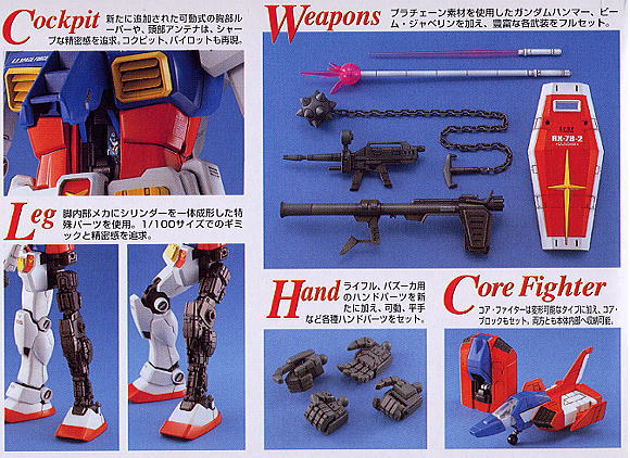 MASTER GRADE (MG) 1/100 RX-78-2 GUNDAM VER 1.5