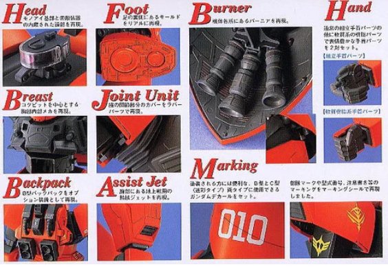 MG MS-14B/C Gelgoog Cannon