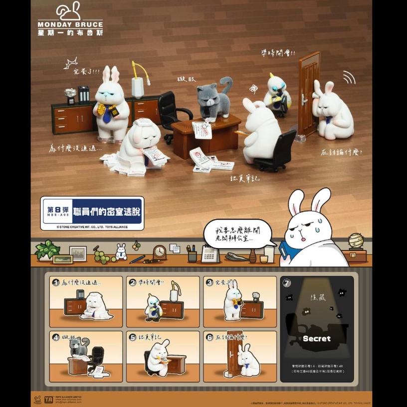 Toys Alliance星期一的布鲁斯第八弹打工人的密室逃脱盲盒