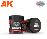 AKI-AK 1225 Dark Earth – Wargame Terrains