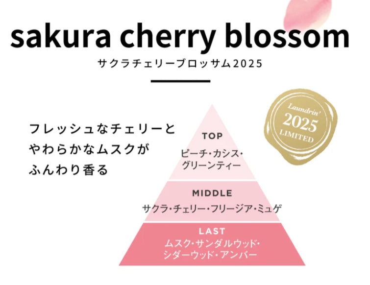 Japanese LAUNDRIN perfume cherry blossom flavor car aromatherapy