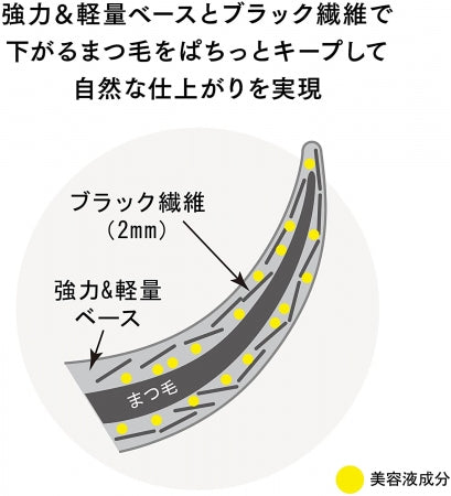 Ettusais Eyelash Primer - Black