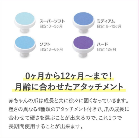 Japan BABY SMILE Baby Electric Nail Grinder 