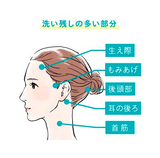 日本KAO 花王CUREL珂润滋润头皮护理洗发水
