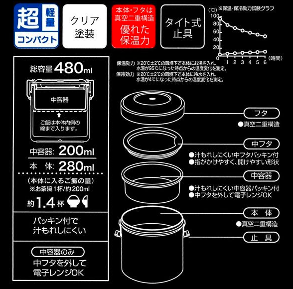 日本SKATER HelloKitty 保温饭盒-480ml
