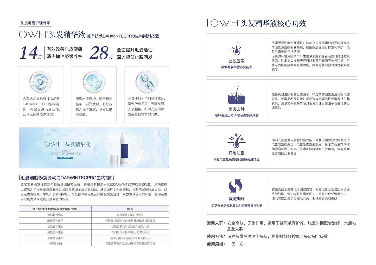 China Darwin Biotechnology Co., Ltd. OWH Hair Serum- 100ml