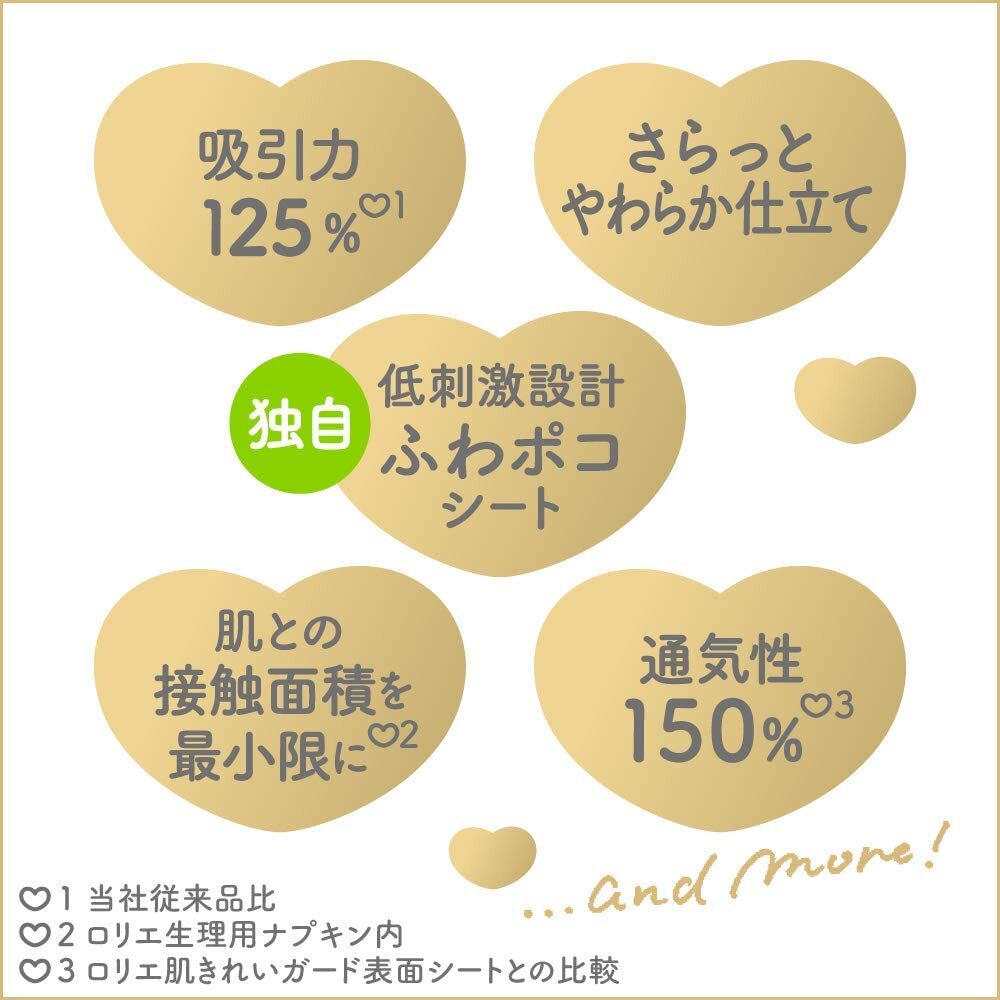 Japan Kao Leya Daily Sanitary Napkin 22.5cm-20pcs