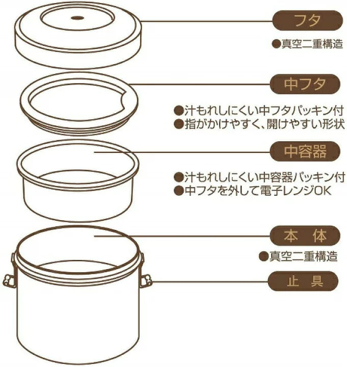 Japan SKATER Large Capacity Stainless Steel Lunch Box Brooklyn-840ML