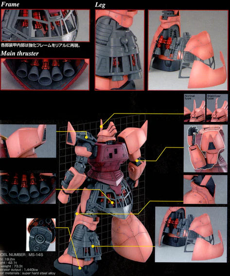 MASTER GRADE (MG) 1/100 MS-14S CHAR'S GELGOOG VER 2.0