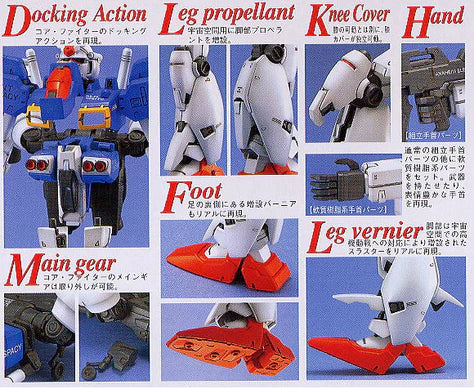 MASTER GRADE (MG) 1/100 RX-78GP01FB GUNDAM GP01FB FULL BURNERN