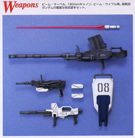 MASTER GRADE (MG) 1/100 RX-79[G] GUNDAM GROUND TYPE