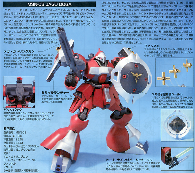 HIGH GRADE (HG) HGUC 1/144 MSN-03 JAGD DOGA (QUESS PARAYA CUSTOM)