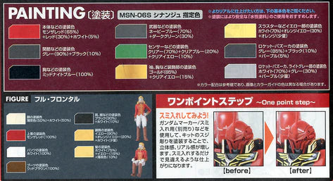 MASTER GRADE (MG) 1/100 MSN-06S SINANJU