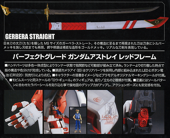 PG Astray Red Frame 1/60 