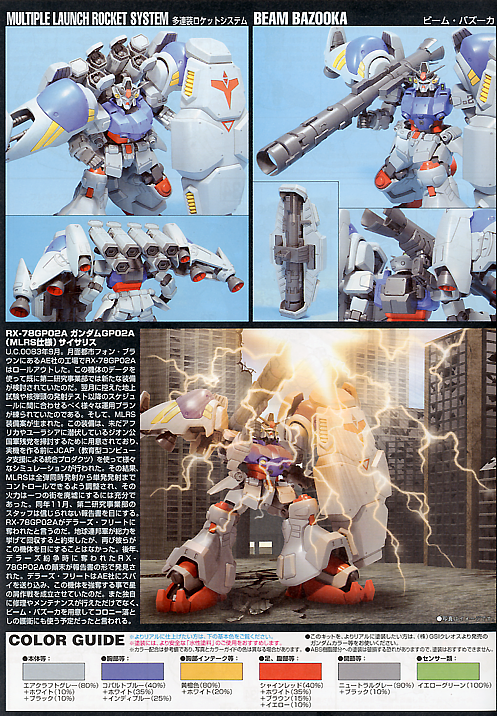 HIGH GRADE (HG) HGUC 1/144 RX-78GP02A GUNDAM GP02A (TYPE-MLRS)