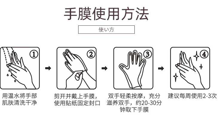 日本LUCKY TRENDY保湿手膜.