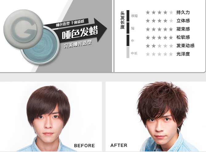 日本GATSBY杰士派塑型发蜡.