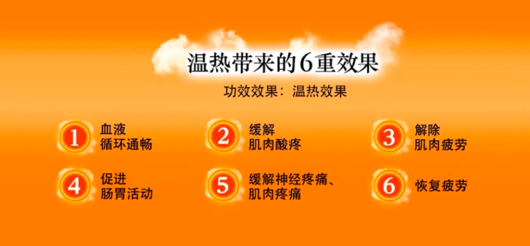 日本KAO花王蒸汽热敷腰部肩部贴-8片装.