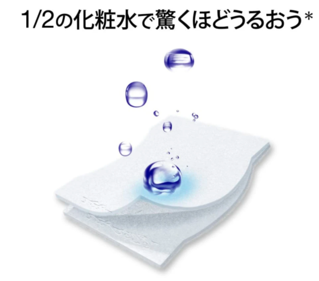 日本UNICHARM1/2化妆棉.