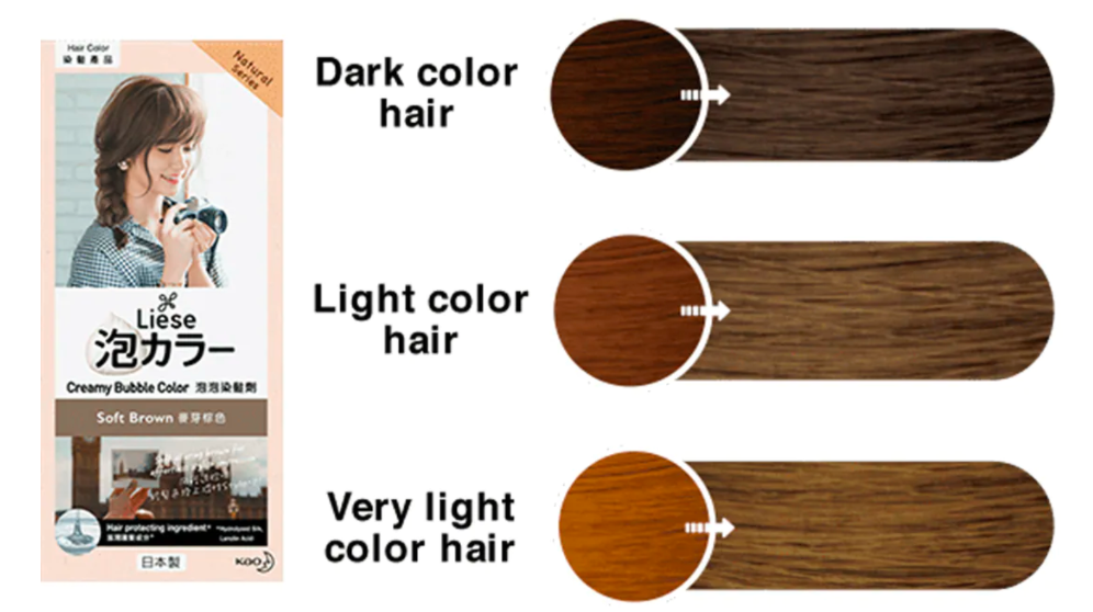 日本花王泡泡AIRY BROWN染发剂【黑发用】.