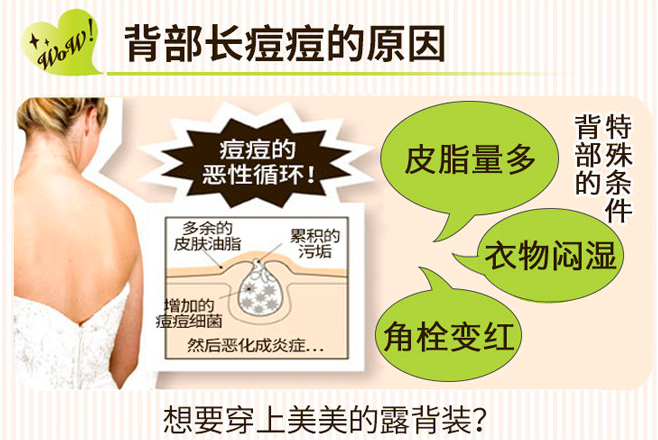 Japan Pelican For Back Anti Acne Spray-100ml