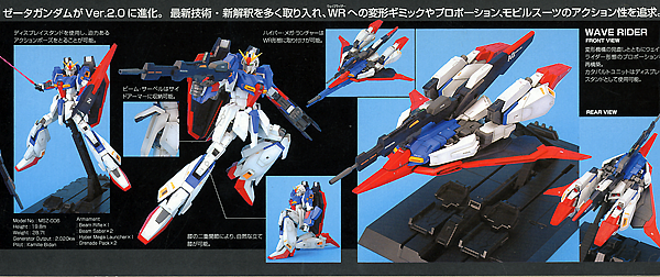 MASTER GRADE (MG) 1/100 MSZ-006 ZETA GUNDAM VER 2.0