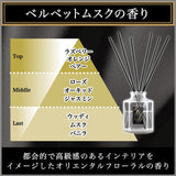日本ST PREMIUM AROMA房间消臭力 现代风格 Black