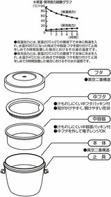 日本SKATER HELLOKITTY真空不锈钢抗菌保温盒-550ml