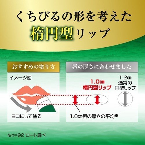 Mentholatum High Moisturizing Lipstick - Fragrance Free 